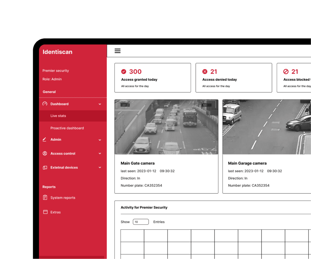 Identiscan user interface console dashboard